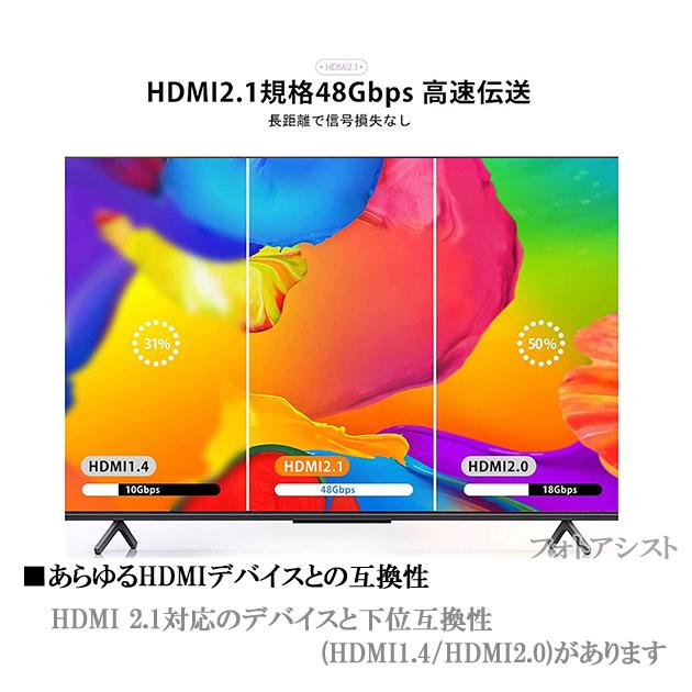 【互換品】LG エルジー対応  HDMI 2.1規格ケーブル　8K対応  HDMI A-A　3.0m  黒  UltraHD  48Gbps 8K@60Hz (4320p) 4K@120Hz対応　動的HDR｜itempost｜09