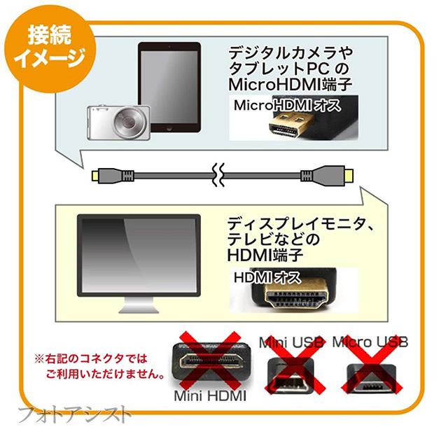 HDMI ケーブル　HDMI - micro　オリンパスCB-HD1互換品  1.4規格対応 2.0m ・金メッキ端子 (イーサネット対応・Type-D・マイクロ) 　送料無料【メール便の場合】｜itempost｜13