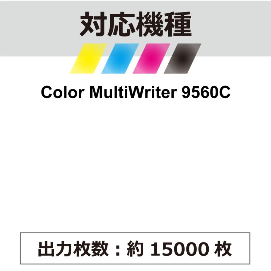 PR-L9560C-19 2個セット 1個当たり11,499円 NEC エヌイーシー用 互換 トナーカートリッジ Color MultiWriter 9560C - 3