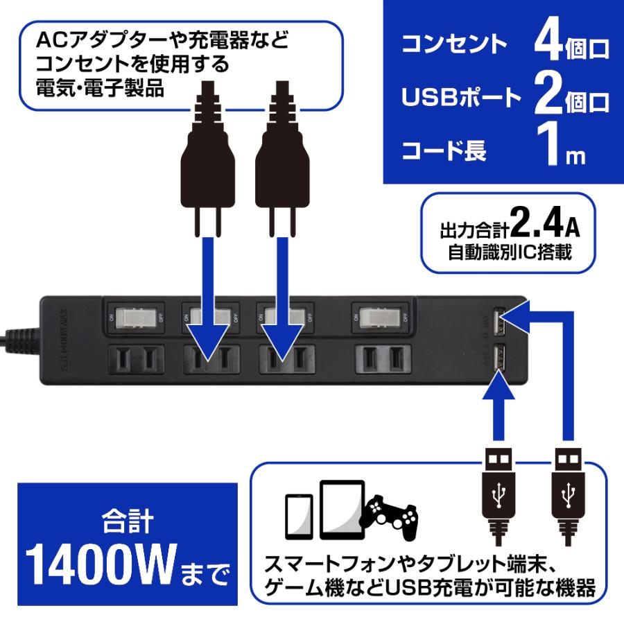 電源タップ USB付 1m 雷ガード 4個口 STP4UA2B-1 STYLED｜itempost｜04