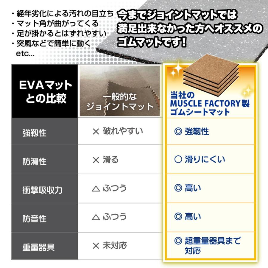 ゴム フロアマット ジムマット 20mm トレーニング マット 防音 防振 衝撃吸収 筋トレ ジム ラバーマット 床 防傷 プロ仕様 50×50cm 高質カラータイプ 2枚セット｜itempost｜06