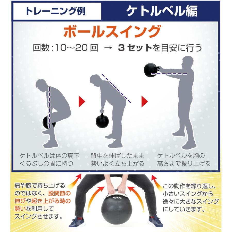 ケトルボール ケトルベル メディシンボール 2kg 3kg 5kg 8kg 10kg 12kg 