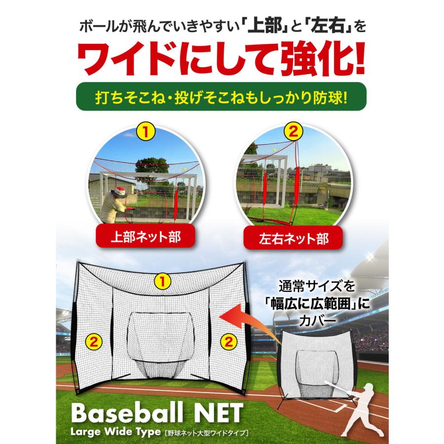 野球ネット 大型ワイド 3.8×2.4M バッティング 練習 ネット バック