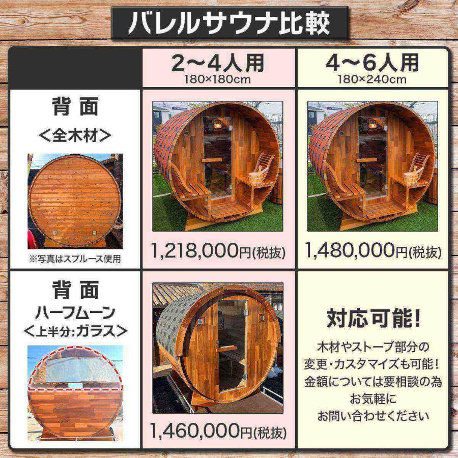 バレルサウナ(レッドシダー)中古 バレル型サウナ レッドシダー 1800x2400mm - エコロキア株式会社【公式