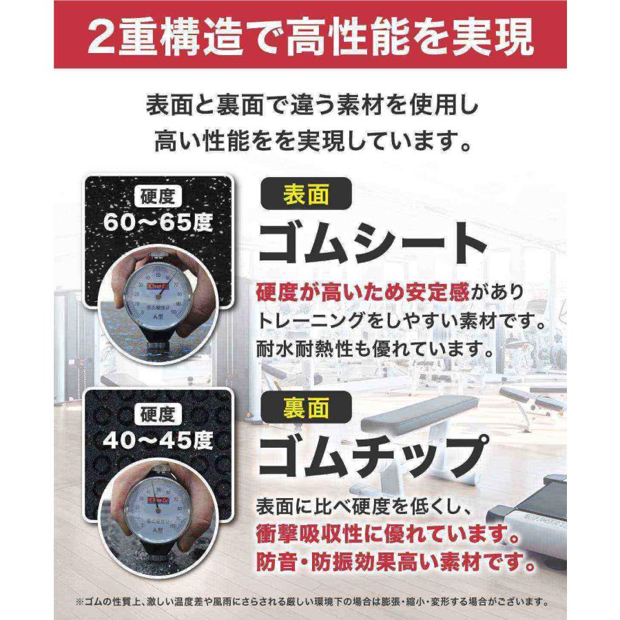 ゴムマット ジムマット 20mm 防音 防振 床 ホームジム 筋トレ マット