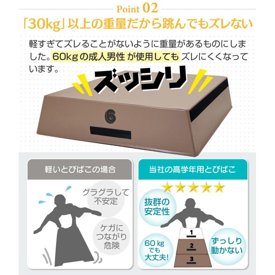跳び箱 室内 子供 高学年向け ソフト 飛び箱 とび箱 ジョイント式 小学生 指導ライン 高重量 運動 自宅 子ども 室内 家庭用 高さ60cm 3段セット_10