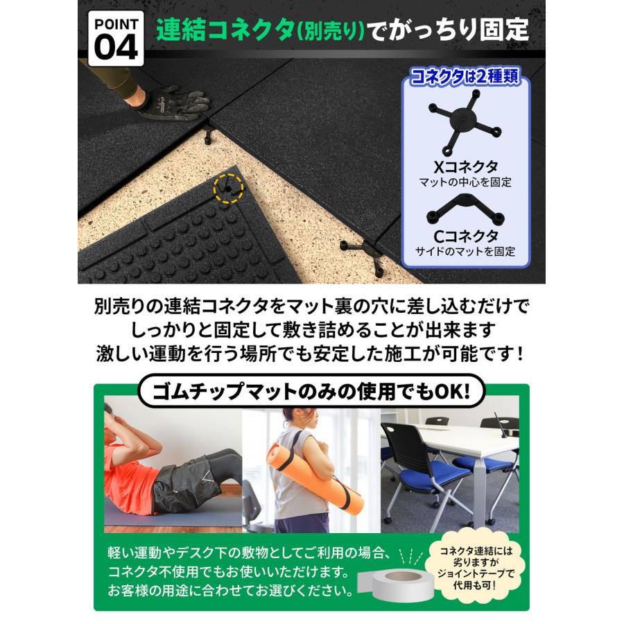 ゴムチップマット ジム マット 25mm ゴム フロアマット 防音 衝撃吸収 筋トレ トレーニングマット ラバーマット 重量器具 ダンベル バーベル フィットネス 50の画像