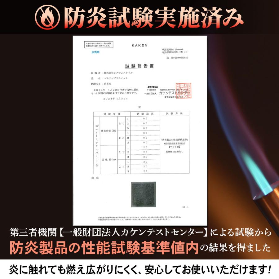 ゴムチップマット ジム マット 25mm ゴム フロアマット 防音 衝撃吸収 筋トレ トレーニングマット ラバーマット 重量器具 ダンベル バーベル フィットネス 50の画像