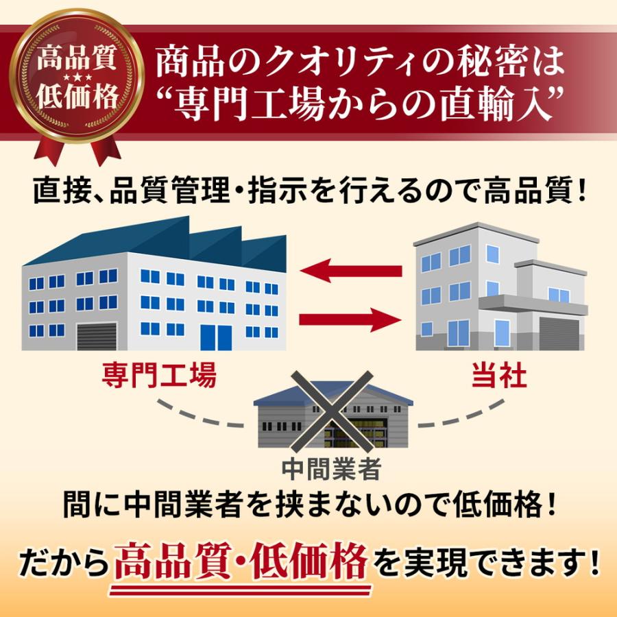 ゴムチップマット ジム マット 25mm ゴム フロアマット 防音 衝撃吸収 筋トレ トレーニングマット ラバーマット 重量器具 ダンベル バーベル フィットネス 50の画像