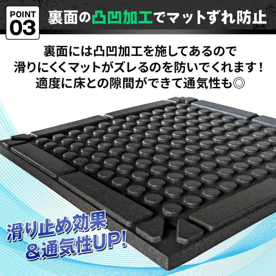 ゴムチップマット ジム マット 25mm ゴム フロアマット 防音 衝撃吸収 筋トレ トレーニングマット ラバーマット 重量器具 ダンベル バーベル フィットネス 50の画像