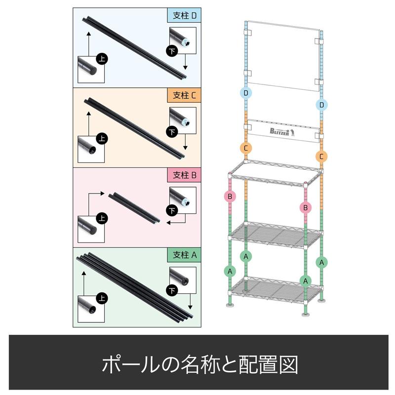 数量限定 ダーツボード GRANBOARD3s グリーン & ダーツスタンド BSD21-ML & GRAN LEDLESSマット セット 【P7581691557】(26850円)