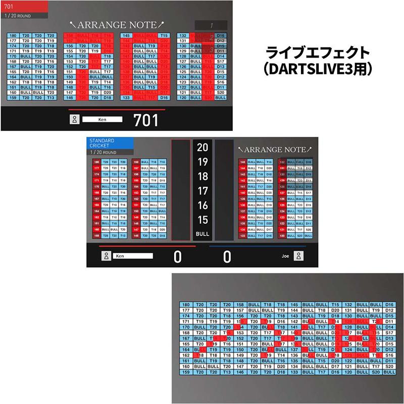 20周年記念 復刻版ダーツライブカード2 ダーツライブテーマ・ライブエフェクト付き｜itempost｜08