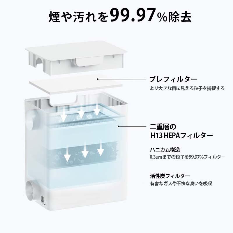 互換品】XTOOL F1用デスクトップ空気清浄機 : shopooo by GMO - 通販