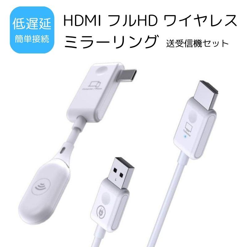 『MCCMT200』Compact Mate 2 C1+R1 HDMI ワイヤレス ディスプレイ ミラーリング 送受信機セット USB Type-C マトリックスコミュニケーションズ｜itempost｜02