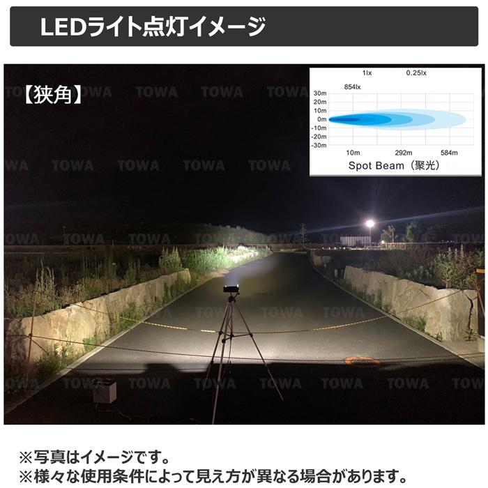 【5個セット】温度制御機能付 LED作業灯 サーチライト 12v24v 30w 前照灯 投光器 デッキライト LEDワークライト漁船 船 ボートの画像