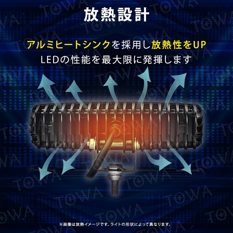 【5個セット】温度制御機能付 LED作業灯 サーチライト 12v24v 30w 前照灯 投光器 デッキライト LEDワークライト漁船 船 ボートの画像