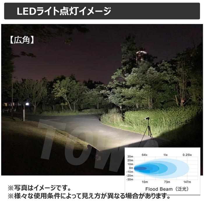 【5個セット】温度制御機能付 LED作業灯 サーチライト 12v24v 30w 前照灯 投光器 デッキライト LEDワークライト漁船 船 ボートの画像