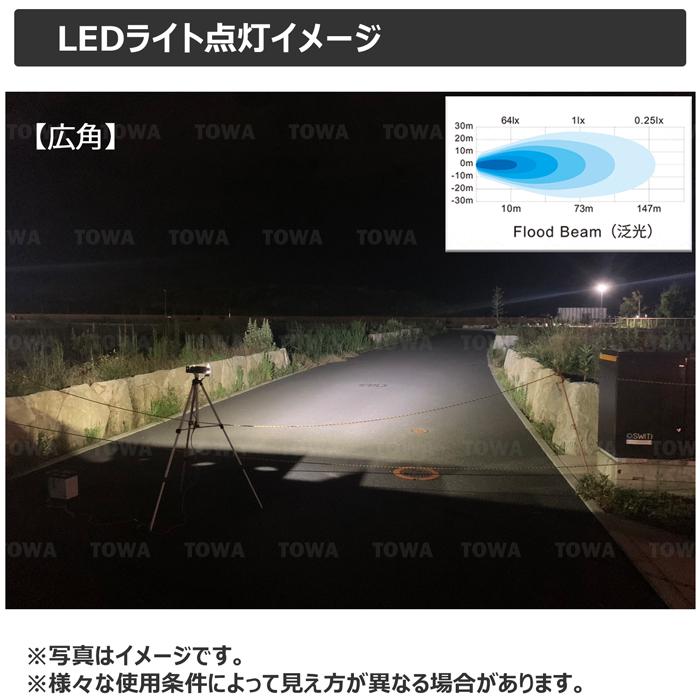 【5個セット】温度制御機能付 LED作業灯 サーチライト 12v24v 30w 前照灯 投光器 デッキライト LEDワークライト漁船 船 ボートの画像