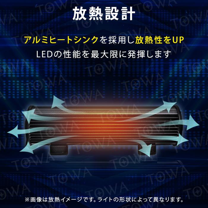 LED作業灯 青光 ブルー 120w 広角 ワークライト 集魚灯 投光器 12v 24v 漁船 船 デッキライト 船舶 バックライト ブルーライト |  | 05