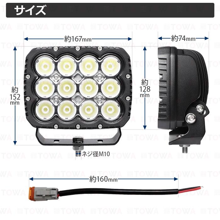 LEDワークライト 作業灯 黒ボディー 120w 集魚灯 漁船 投光器 LEDワークライト 作業灯 黒ボディー 120w 集魚灯 漁船 投光器