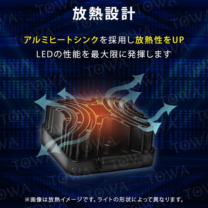 LEDワークライト 作業灯 24W  拡散 集魚灯 投光器 バックランプ デッキライト 漁船 タイヤ灯 12v 24v 防水 - 6