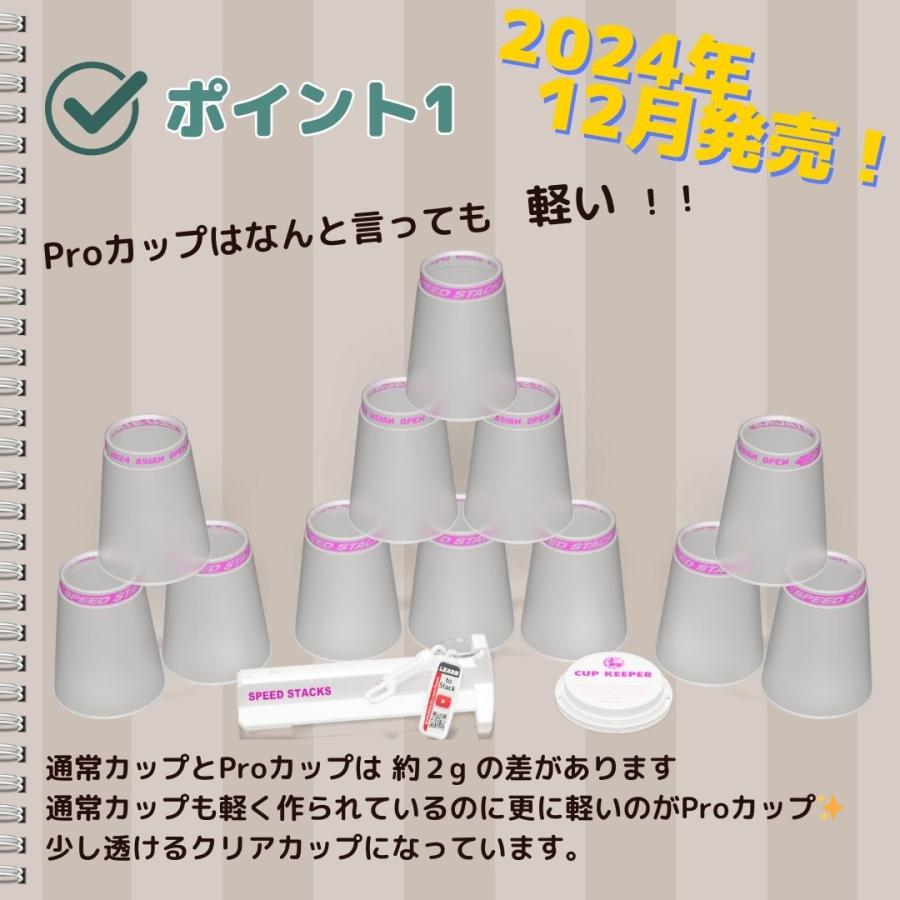PS2x 2024 ASIAN OPEN_02721【スポーツスタッキングジャパン公式商品】 |  | 02