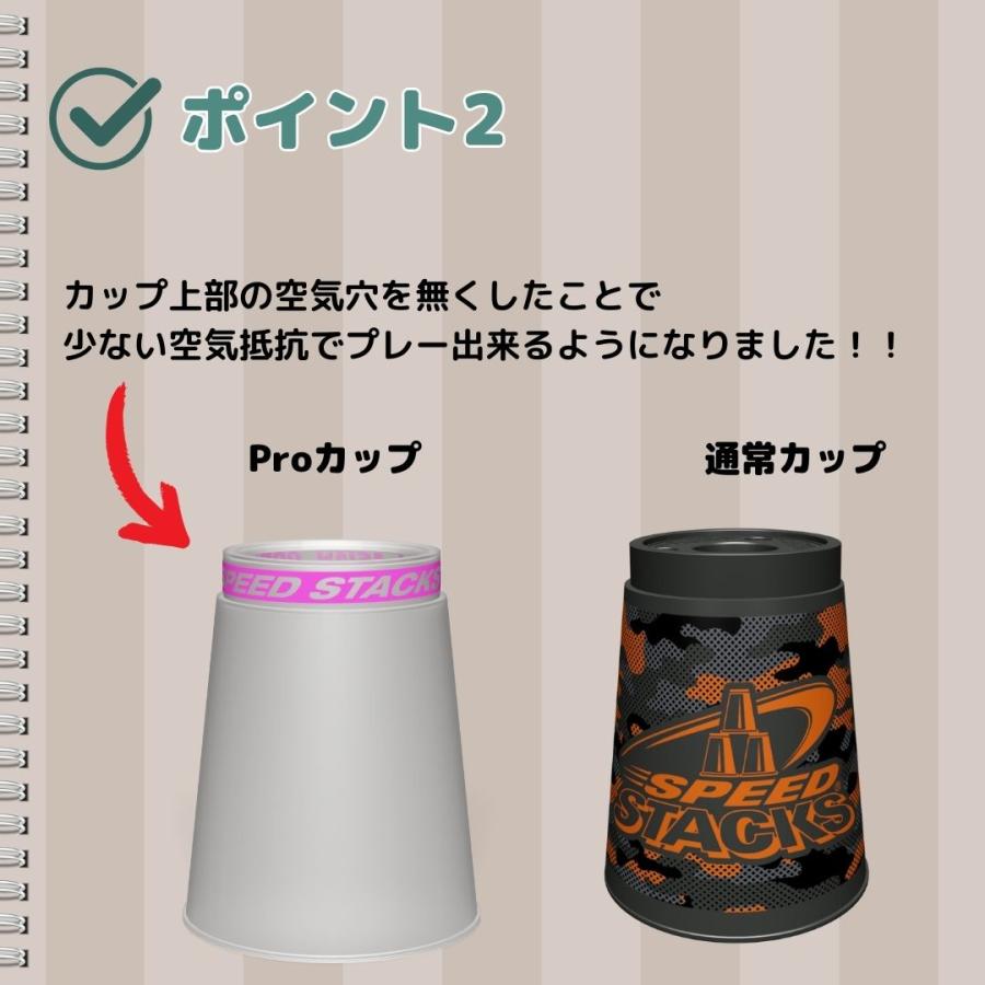 PS2x 2024 ASIAN OPEN_02721【スポーツスタッキングジャパン公式商品】 |  | 03