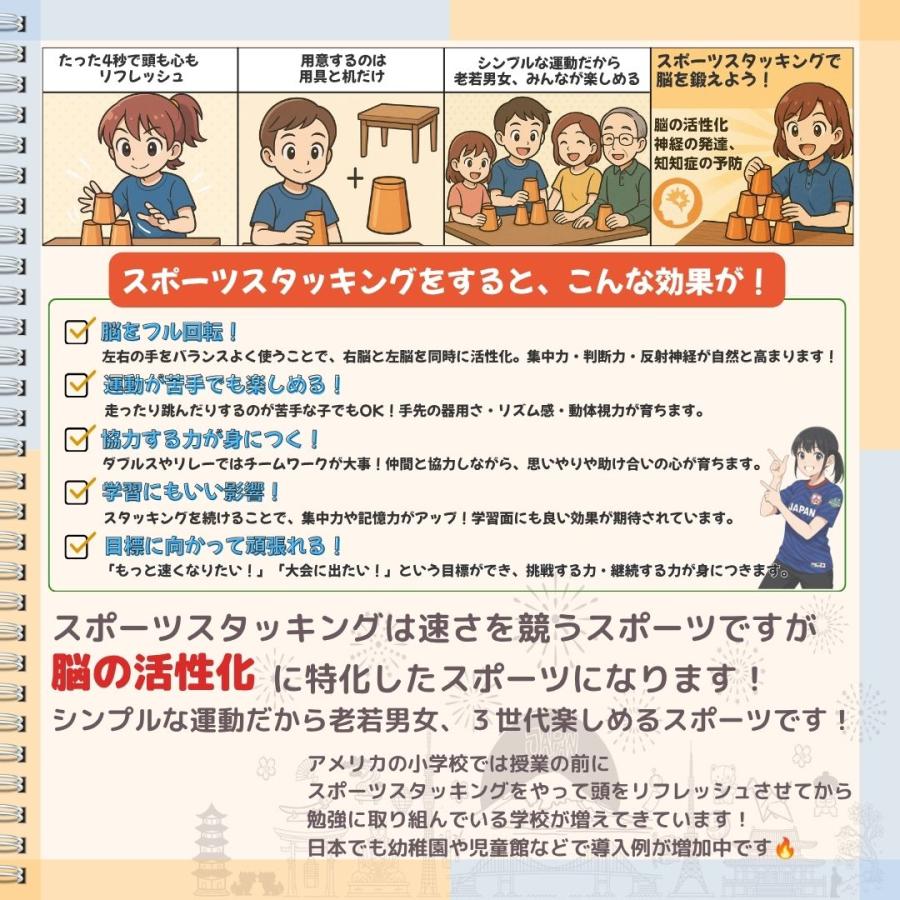 公式競技一式5点セット【スポーツスタッキングジャパン公式商品】 |  | 11