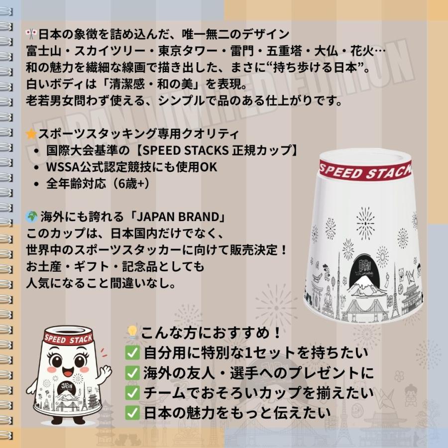 PS2x PS2x JAPAN LIMITED【スポーツスタッキングジャパン公式商品】 |  | 02