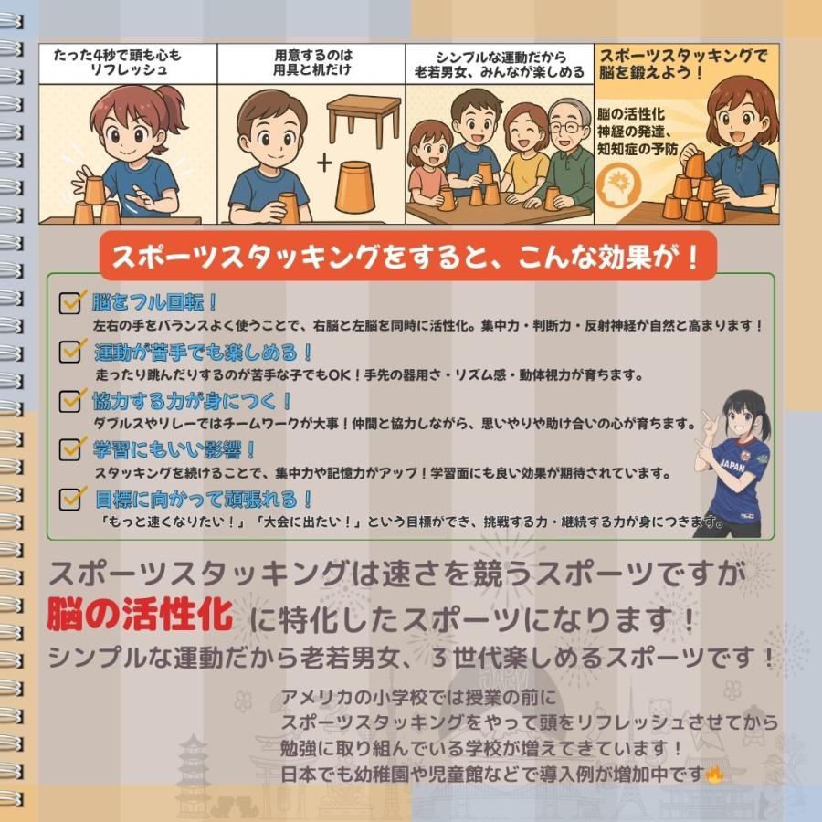 Asian Open 2025_02753 【スポーツスタッキングジャパン公式商品】 |  | 05