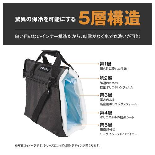 エーオークーラーズ AO Coolers ランチクーラー AO6RT |  | 11