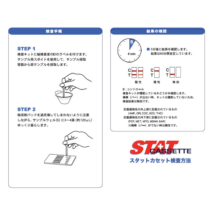 STAT- CASSETTE　(1個入り）10種の乱用薬物が尿から5分で判る検査キット【米国製 正規輸入品・安心の品質保証・FDA/CE】 |  | 04