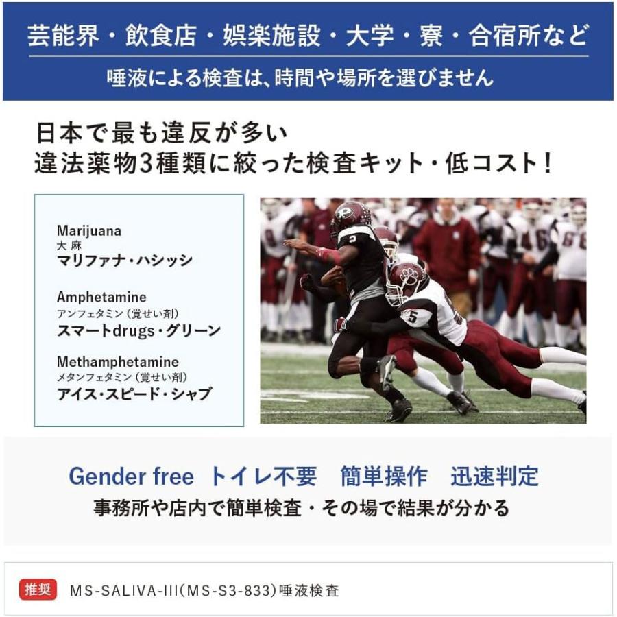 MS SALIVA III（1箱 25個入り）3種の乱用薬物が唾液から3分で判る検査キット |  | 03