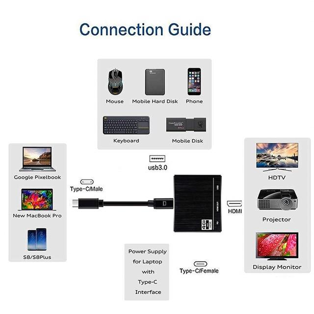 アダプタータイプCからhdmi,USB 3.1, 4k,60hz,hdmi 2.0,usb 3.1,macbook pro用ハブコンバーター,100｜itemselect｜02