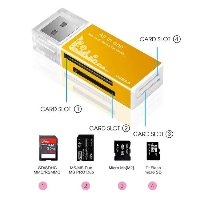 Usb 2.0カードリーダーマルチメモリカードリーダーすべて1 sd sdhc tf ms M2カードアダプタでプラグアンドノートpcデスクトップpc｜itemselect｜07