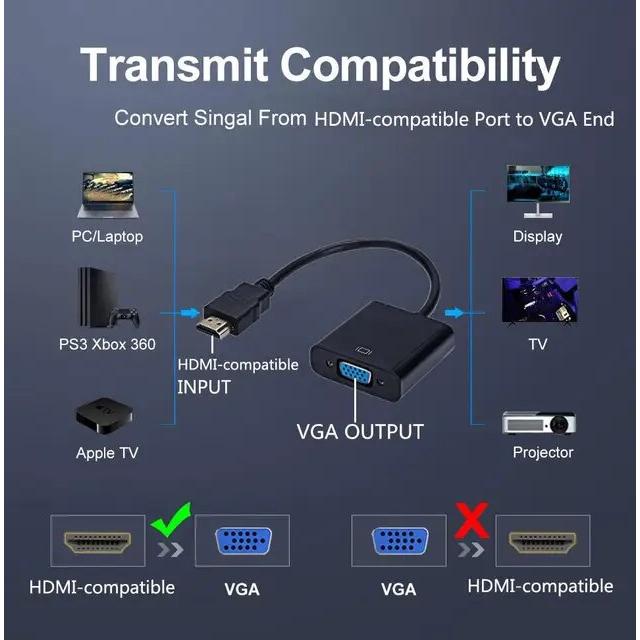 アダプター付きHD 1080p hdmi-vgaオス-vga,paraタブレット,ラップトップ,TV,コンピューターと互換性があります｜itemselect｜05
