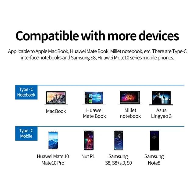 MacBook Air pro Samsung用のUSB3.0タイプCからhdmi互換アダプター,ドッキングステーション,充電器,4k,アダプター,ス｜itemselect｜21