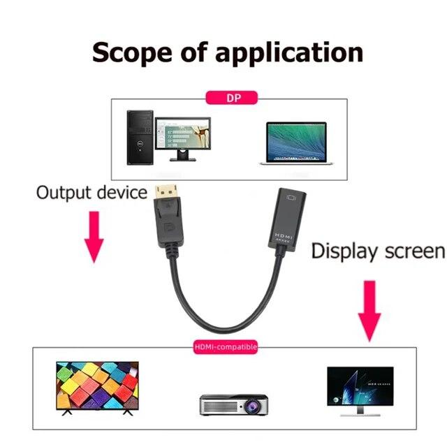 アダプター付きオーディオおよびビデオコンバーター用の4kdpからhdmiへのコンバーター,HDMIケーブル付きコンバーター,オスからhdmi,メス,h｜itemselect｜07