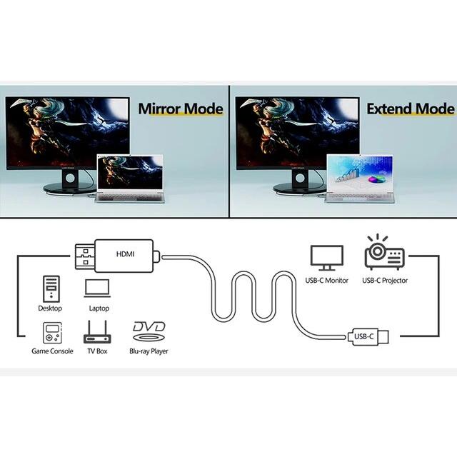 HDMI-C タイプケーブル 4K60Hz HDMI アダプタ PS5 スイッチ用 HDMI-USB C ケーブル Steam Xbox to USB｜itemselect｜09