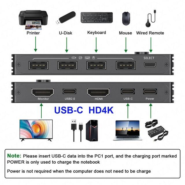 2x4K 60Hz Cタイプコンピューター,モニター,USBデバイス,HDMI互換,thunderbolt 3,pd,87W,1モニター｜itemselect｜18