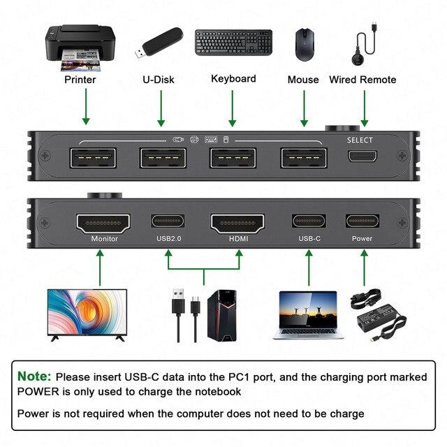 2x4K 60Hz Cタイプコンピューター,モニター,USBデバイス,HDMI互換,thunderbolt 3,pd,87W,1モニター｜itemselect｜04
