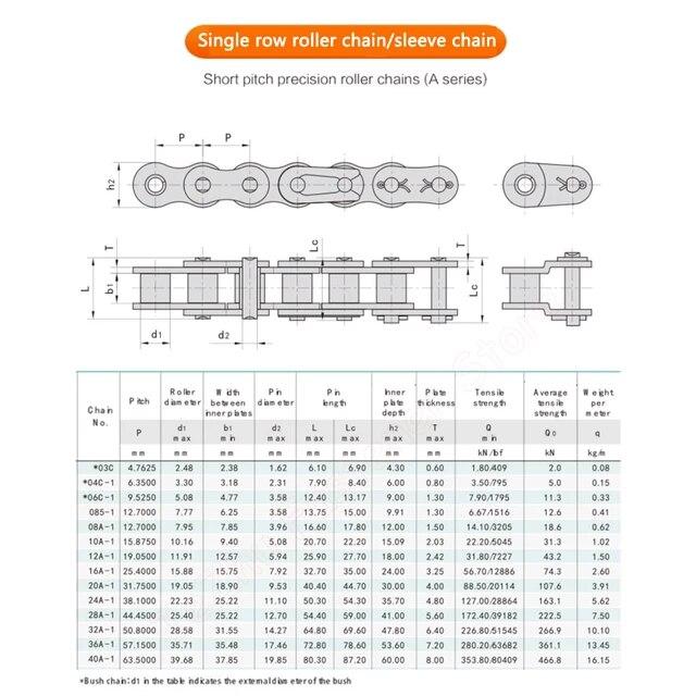 通販の特価 1ピース04c 05b 06b 08c 08a 08b 10a 10bショートピッチローラーチェーン産業用ドライブ単列チェーン1/1.5メートル