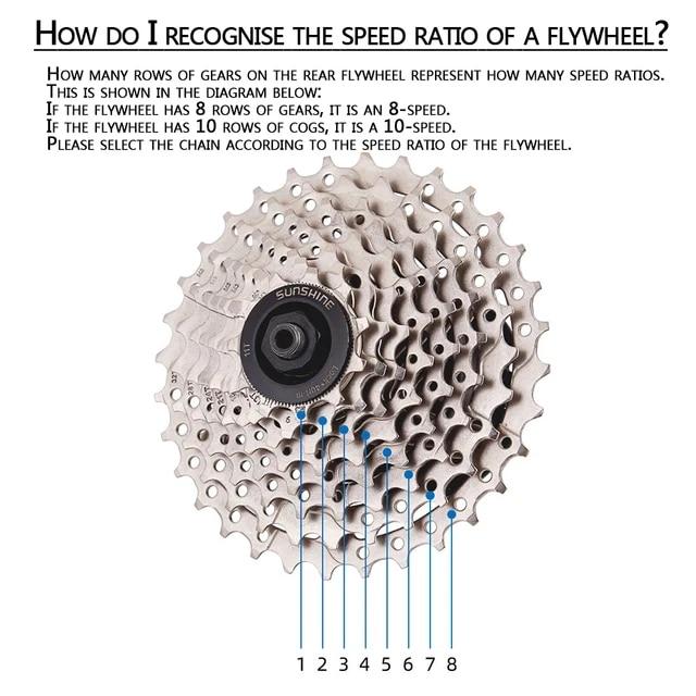 軽量ハーフホール自転車チェーン,自転車チェーン,6, 7, 8スピード,9, 10, 11, 12スピード,116リンク,ロードバイク,mtb,bmx｜itemselect｜09