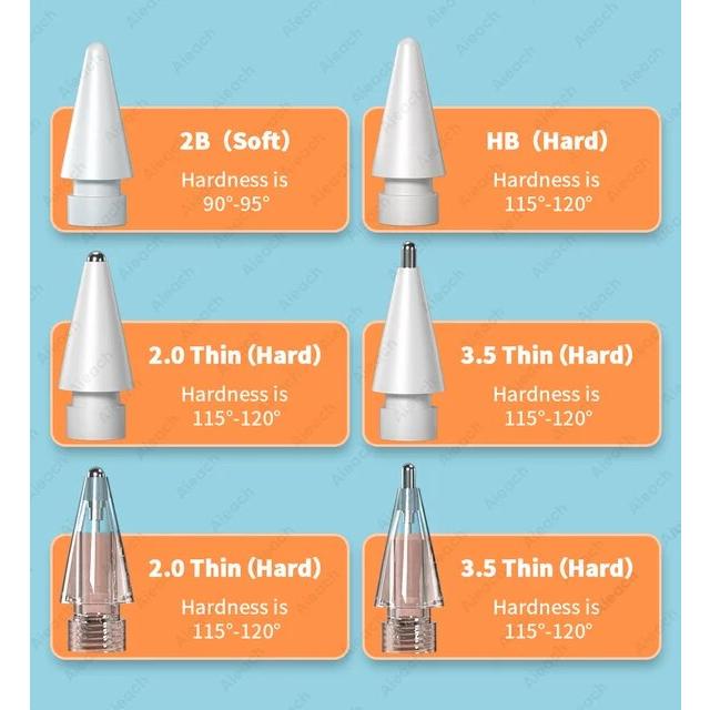2層アップルペンシルペン先,第1,第2世代,2b,b,2.0, 3.0,ソフトハードアクセサリー｜itemselect｜16