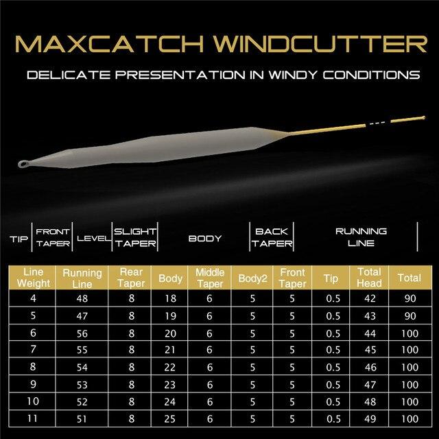 Maximumcatch Windcutter 100ft 4-8wt 重量フォワードフローティング正確なキャスト ・ 2 溶接ループダブルカラー｜itemselect｜03