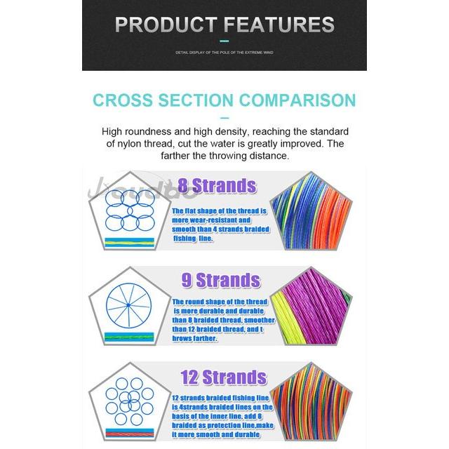 見つけた人ラッキー！ Jioudao-マルチフィラメント編組釣り糸，9ストランド，300m，500m，1000m，1500m，20ポンド