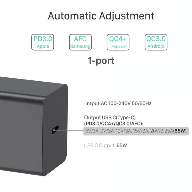 USB-C充電器65ワットガンPD3.0高速充電電力供給アダプタmacbookの/asusの/hp/huawei社ラップトップipadプロ/iphon｜itemselect｜08
