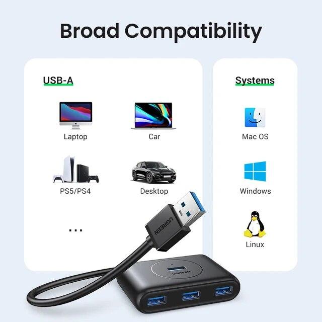 Ugreen-USBハブ,4ポート,高速,ハードドライブアダプター,マウス延長アダプター,3.0 usb 3.0ハブ｜itemselect｜07
