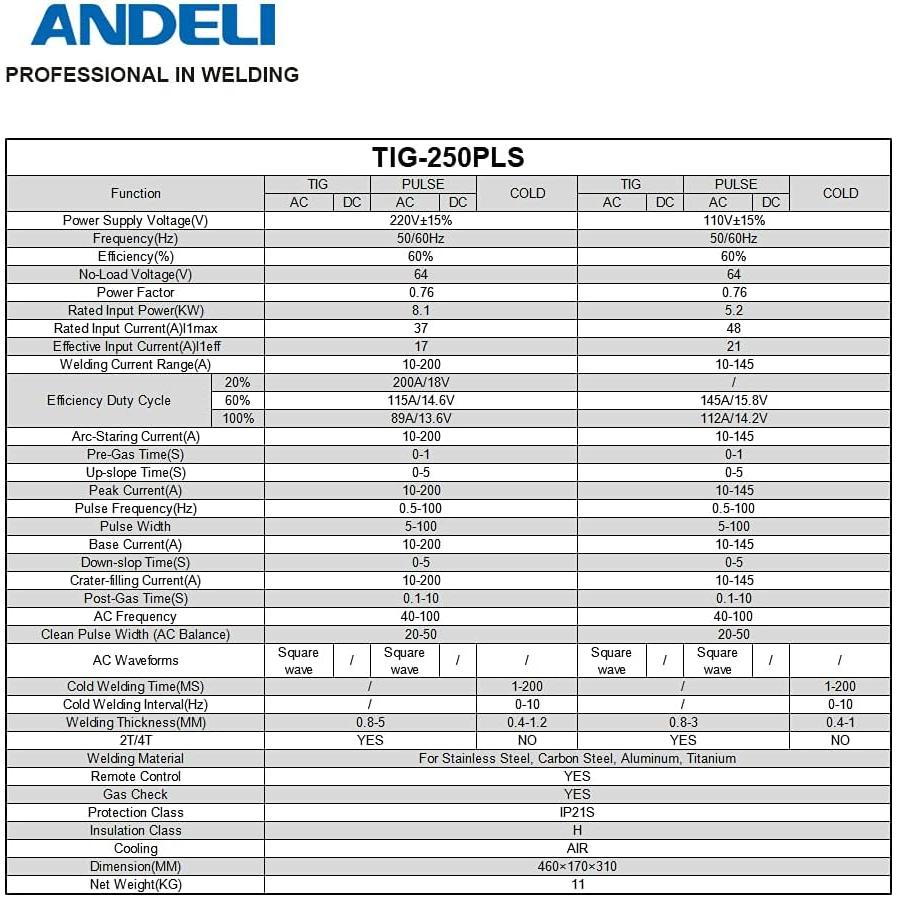 ANDELI 100V/200V 200AMP アルミ溶接機 TIG 溶接機 AC DC Clod/TIG TIG