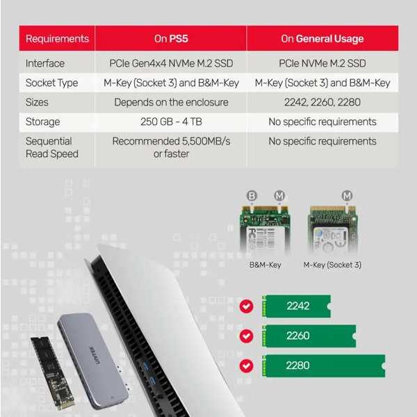 UNITEK-M2nvme ssdハウジング デュアルUSB 3.2 Gen2 10gbpsからnvme ssd m.2ハードディスクエンクロージャー ps5用USBメスからオスケーブル｜itesa｜02